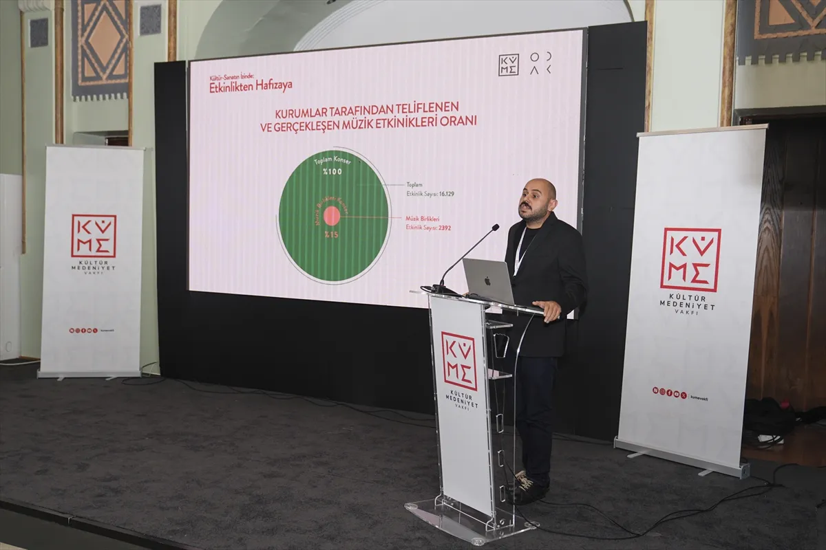 Kültür-Sanatın İzinde programı sonuç raporuyla tamamlandı Kültür-Sanatın İzinde programı sonuç raporuyla tamamlandı