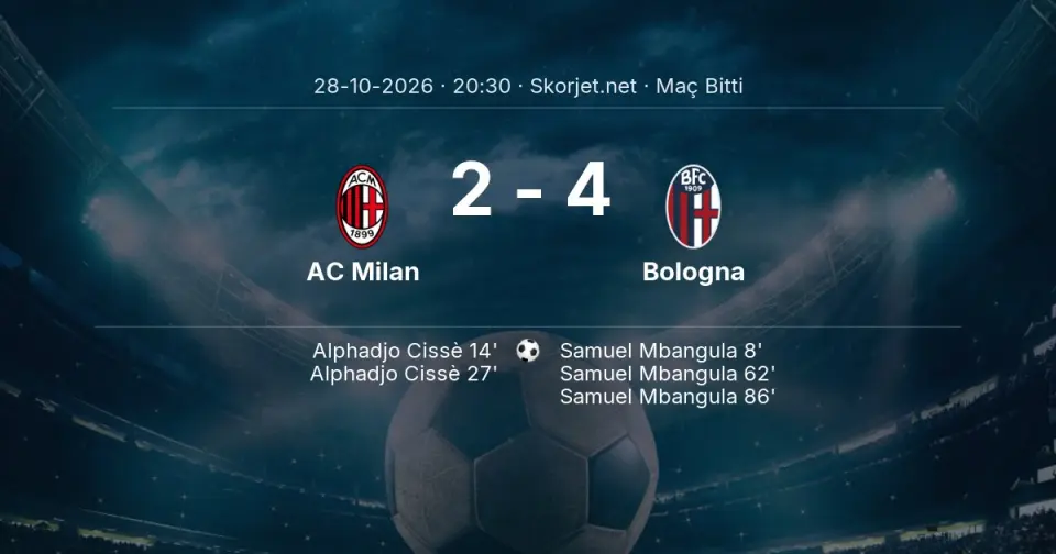 AC Milan - Bologna Skor: 2-4