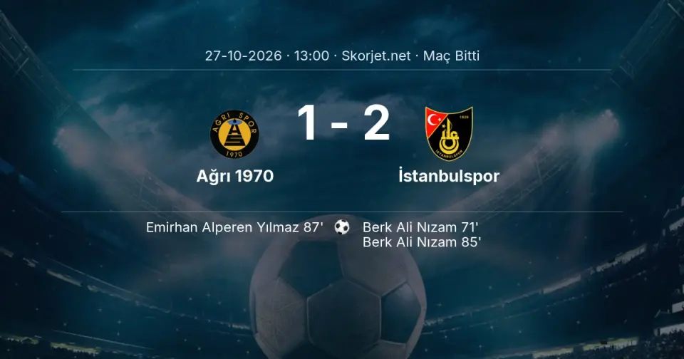 Ağrı 1970 - İstanbulspor Maçı 1-2 Sona Erdi Ağrı 1970 - İstanbulspor Maçı 1-2 Sona Erdi