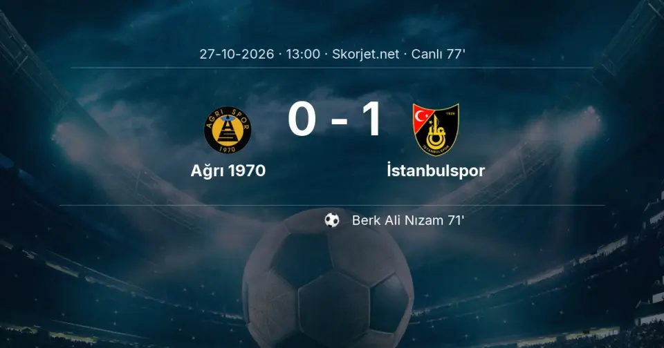 Ağrı 1970 - İstanbulspor Maçında Gol: Berk Ali Nızam (71. dakika) Ağrı 1970 - İstanbulspor Maçında Gol: Berk Ali Nızam (71. dakika)