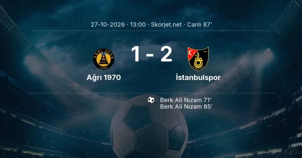 Ağrı 1970 - İstanbulspor Maçında Gol: Berk Ali Nızam (85. dakika) Ağrı 1970 - İstanbulspor Maçında Gol: Berk Ali Nızam (85. dakika)