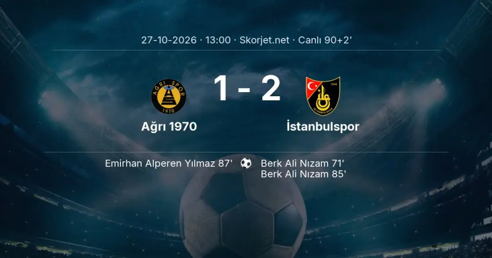 Ağrı 1970 - İstanbulspor Maçında Gol: Emirhan Alperen Yılmaz (87. dakika) Ağrı 1970 - İstanbulspor Maçında Gol: Emirhan Alperen Yılmaz (87. dakika)