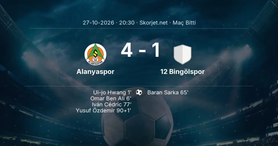 Alanyaspor - 12 Bingölspor Maçında Gol: Yusuf Özdemir (90. dakika) Alanyaspor - 12 Bingölspor Maçında Gol: Yusuf Özdemir (90. dakika)