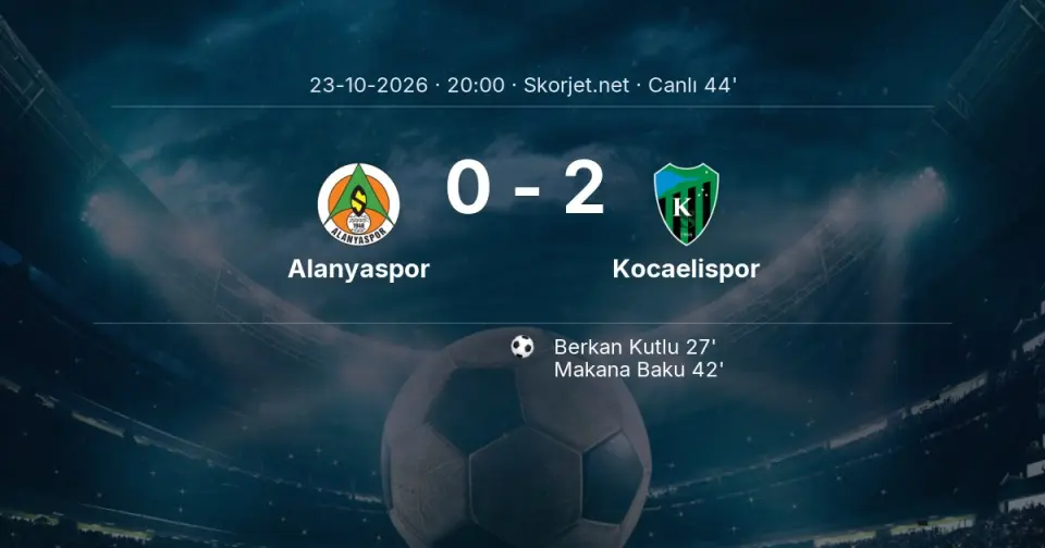 Alanyaspor - Kocaelispor Maçında Gol: Makana Baku (42. dakika)