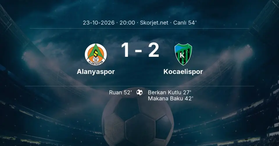 Alanyaspor - Kocaelispor Maçında Gol: Ruan (52. dakika)