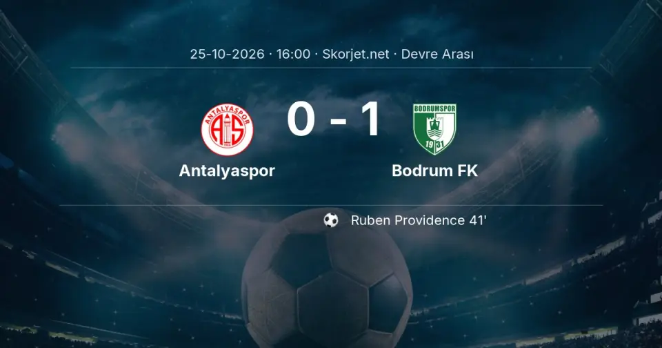 Antalyaspor - Bodrum FK: İlk 45 Dakika 0-1