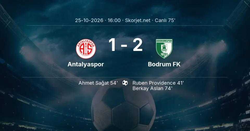 Antalyaspor - Bodrum FK Maçında Gol: Berkay Aslan (74. dakika)