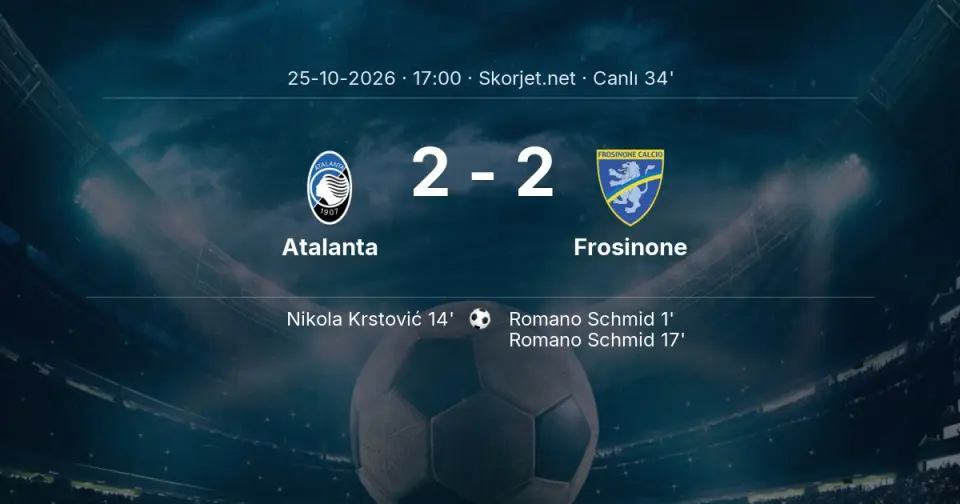 Atalanta - Frosinone Maçında Gol: Éderson (33. dakika)