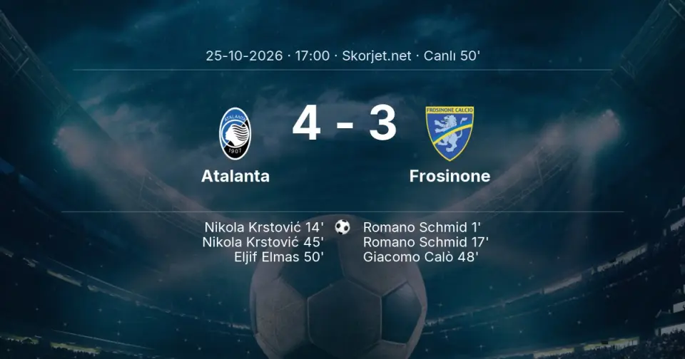 Atalanta - Frosinone Maçında Gol: Eljif Elmas (50. dakika)