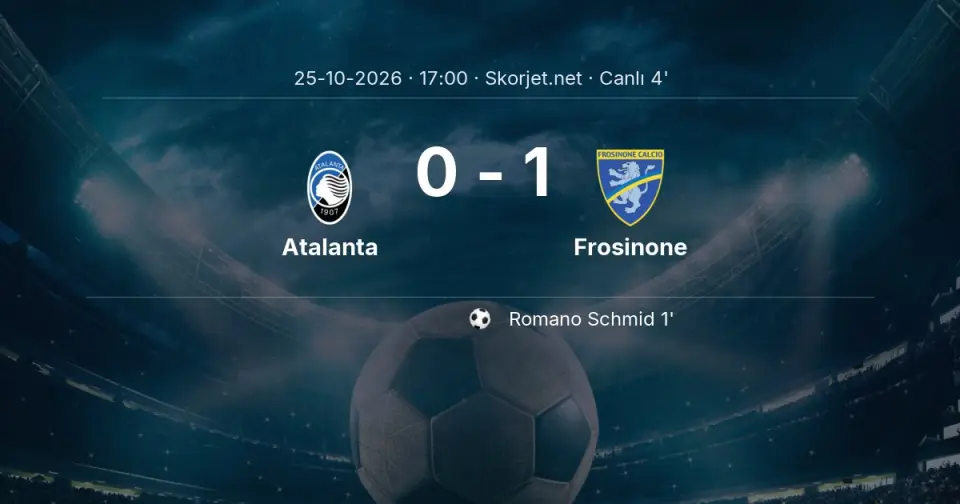 Atalanta - Frosinone Maçında Gol: Romano Schmid (1. dakika)