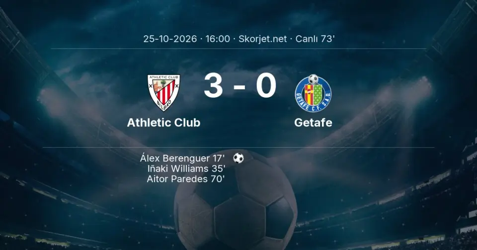 Athletic Club - Getafe Maçında Gol: Aitor Paredes (70. dakika)