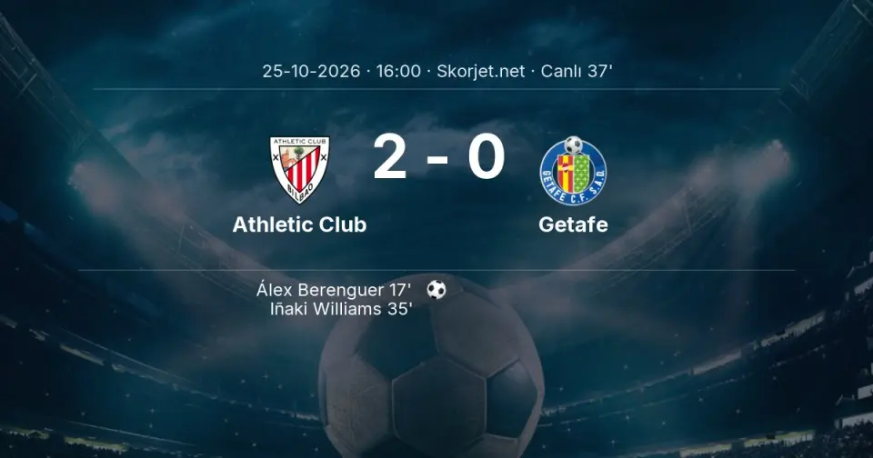 Athletic Club - Getafe Maçında Gol: Iñaki Williams (35. dakika)