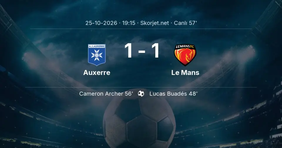 Auxerre - Le Mans Maçında Gol: Cameron Archer (56. dakika)