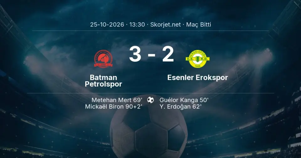 Batman Petrolspor 3-2 Esenler Erokspor - Maç Sona Erdi