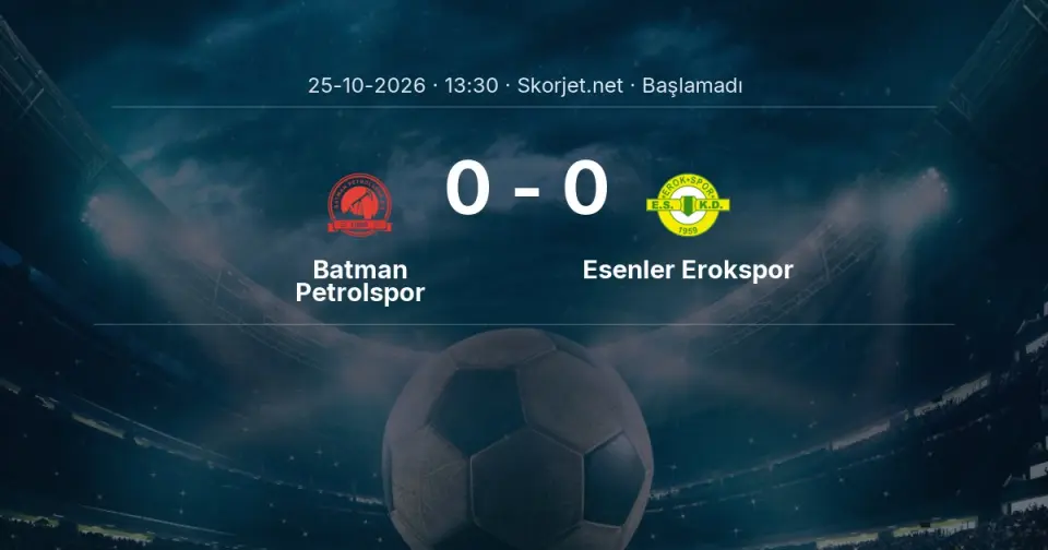 Batman Petrolspor - Esenler Erokspor Maçı Muhtemel 11’leri ve Detayları Batman Petrolspor - Esenler Erokspor Maçı Muhtemel 11’leri ve Detayları