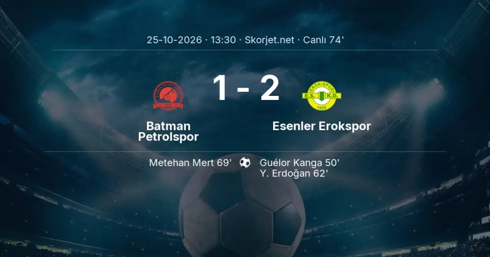 Batman Petrolspor - Esenler Erokspor Maçında Gol: Metehan Mert (69. dakika)