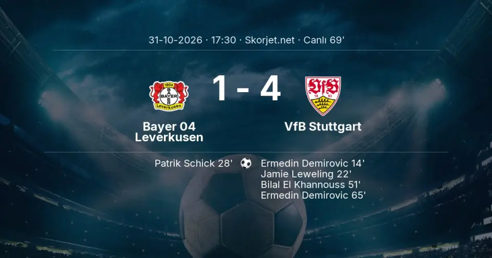 Bayer 04 Leverkusen - VfB Stuttgart Maçında Gol: Ermedin Demirovic (65. dakika) Bayer 04 Leverkusen - VfB Stuttgart Maçında Gol: Ermedin Demirovic (65. dakika)