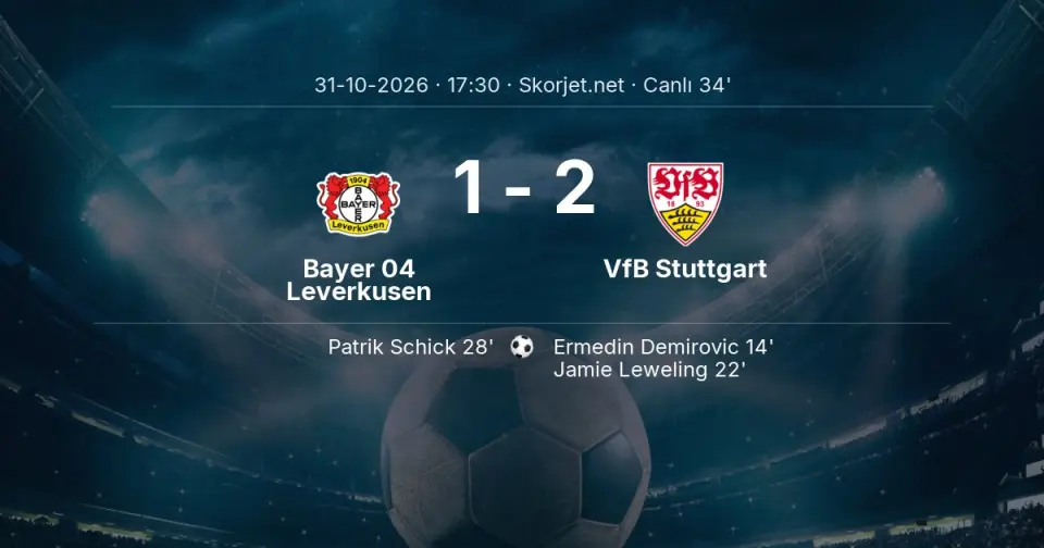 Bayer 04 Leverkusen - VfB Stuttgart Maçında Gol: Patrik Schick (28. dakika) Bayer 04 Leverkusen - VfB Stuttgart Maçında Gol: Patrik Schick (28. dakika)