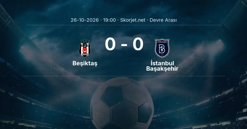 Beşiktaş - İstanbul Başakşehir: İlk 45 Dakika 0-0