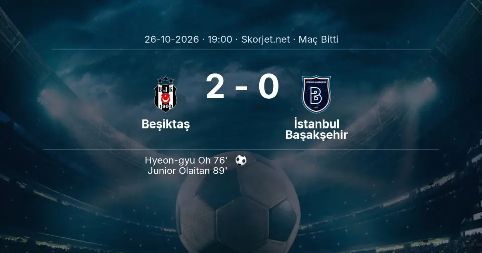 Beşiktaş - İstanbul Başakşehir Maç Sonucu