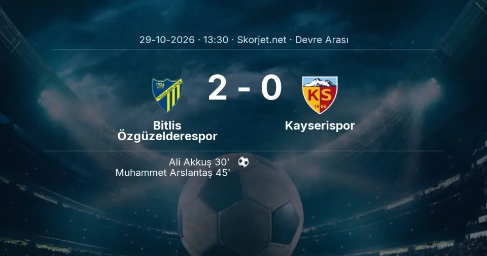 Bitlis Özgüzelderespor - Kayserispor Maçında Devre Arası