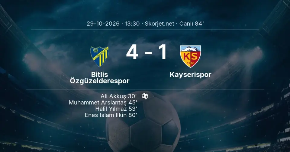 Bitlis Özgüzelderespor - Kayserispor Maçında Gol: Enes Islam Ilkin (80. dakika)