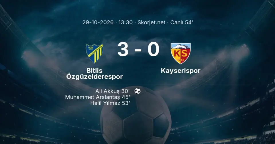 Bitlis Özgüzelderespor - Kayserispor Maçında Gol: Halil Yılmaz (53. dakika)