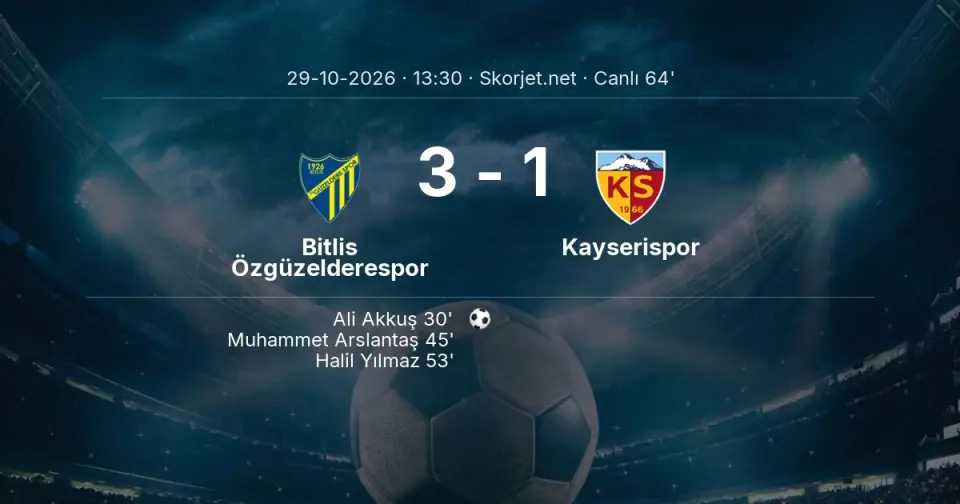 Bitlis Özgüzelderespor - Kayserispor Maçında Gol: Mert Denizli (63. dakika)