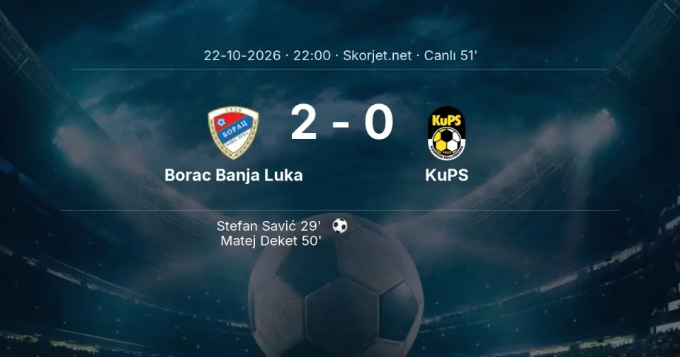 Borac Banja Luka - KuPS Maçında Gol: Matej Deket (50. dakika) Borac Banja Luka - KuPS Maçında Gol: Matej Deket (50. dakika)