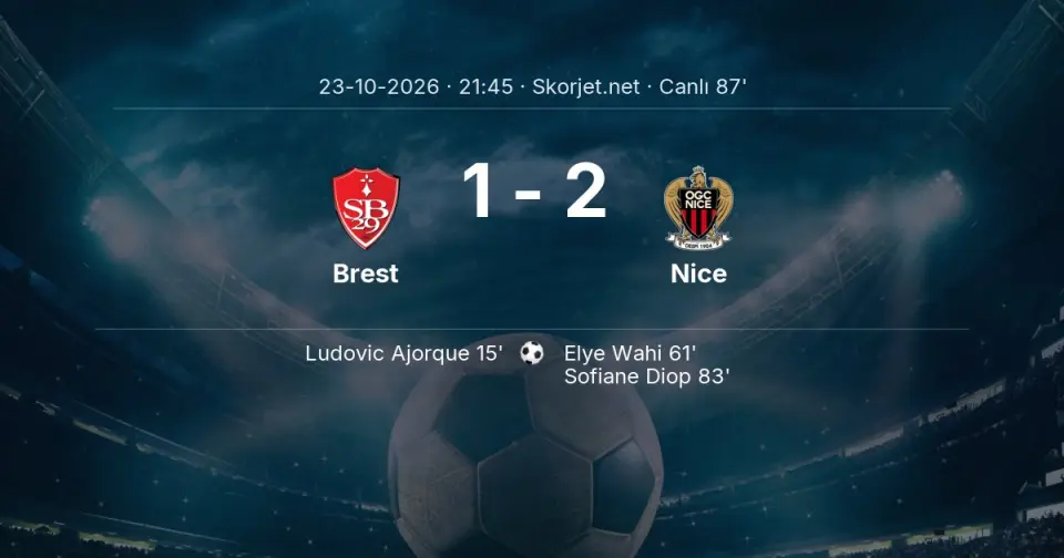 Brest - Nice Maçında Gol: Sofiane Diop (83. dakika)