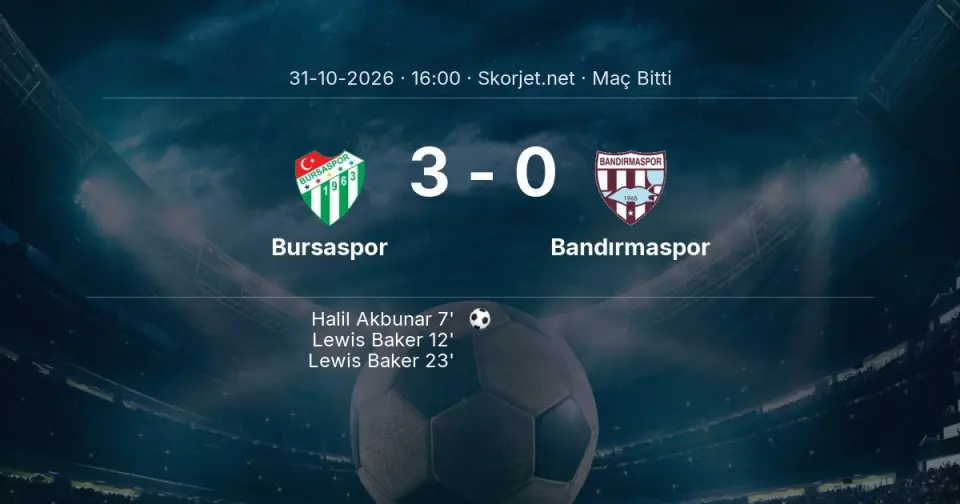 Bursaspor 3-0 Bandırmaspor - Maç Sona Erdi Bursaspor 3-0 Bandırmaspor - Maç Sona Erdi