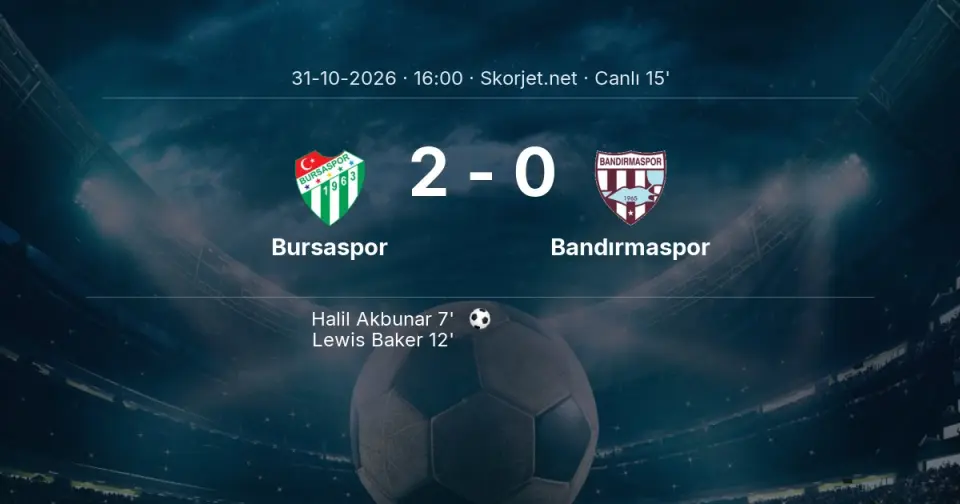 Bursaspor - Bandırmaspor Maçında Gol: Lewis Baker (12. dakika) Bursaspor - Bandırmaspor Maçında Gol: Lewis Baker (12. dakika)