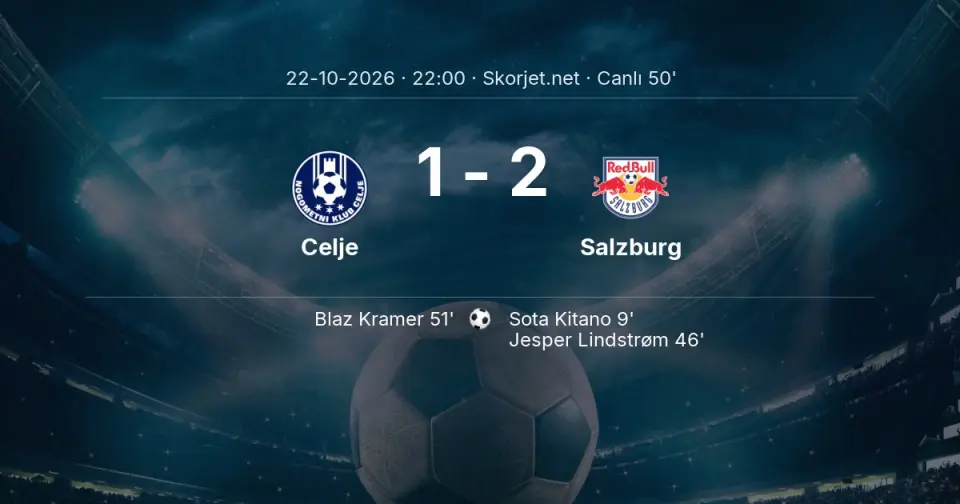 Celje - Salzburg Maçında Gol: Blaz Kramer (51. dakika) Celje - Salzburg Maçında Gol: Blaz Kramer (51. dakika)