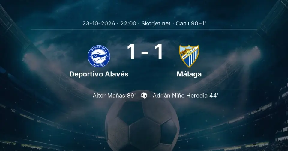 Deportivo Alavés - Málaga Maçında Gol: Aitor Mañas (89. dakika)