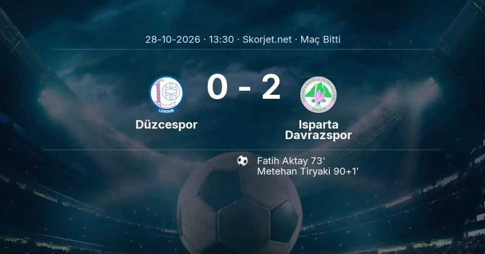 Düzcespor - Isparta Davrazspor Maçında Gol: Metehan Tiryaki (90. dakika) Düzcespor - Isparta Davrazspor Maçında Gol: Metehan Tiryaki (90. dakika)