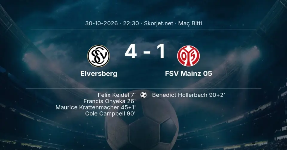 Elversberg - FSV Mainz 05 Maçında Gol: Benedict Hollerbach (90. dakika) Elversberg - FSV Mainz 05 Maçında Gol: Benedict Hollerbach (90. dakika)