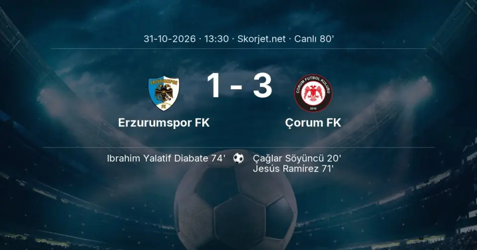Erzurumspor FK - Çorum FK Maçında Gol: Jesús Ramírez (79. dakika) Erzurumspor FK - Çorum FK Maçında Gol: Jesús Ramírez (79. dakika)