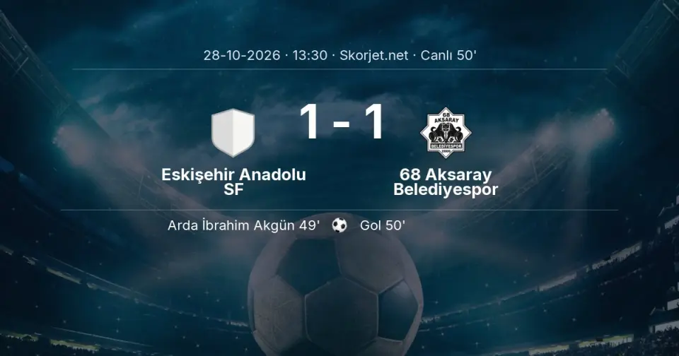 Eskişehir Anadolu SF 1-1 68 Aksaray Belediyespor - Gol (50. dakika)