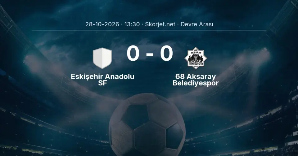 Eskişehir Anadolu SF - 68 Aksaray Belediyespor: İlk 45 Dakika 0-0 Eskişehir Anadolu SF - 68 Aksaray Belediyespor: İlk 45 Dakika 0-0