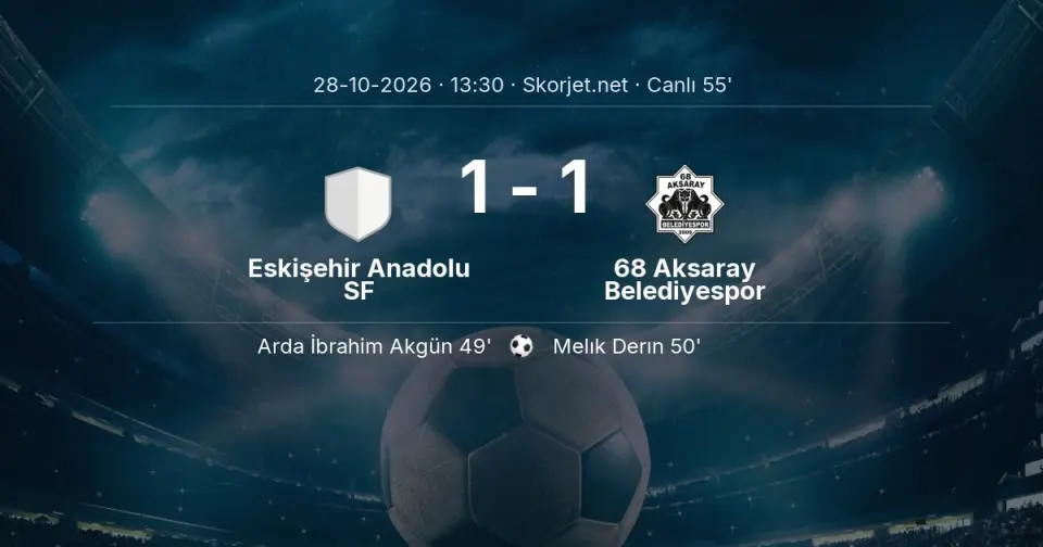 Eskişehir Anadolu SF - 68 Aksaray Belediyespor Maçında Gol: Melık Derın (50. dakika)