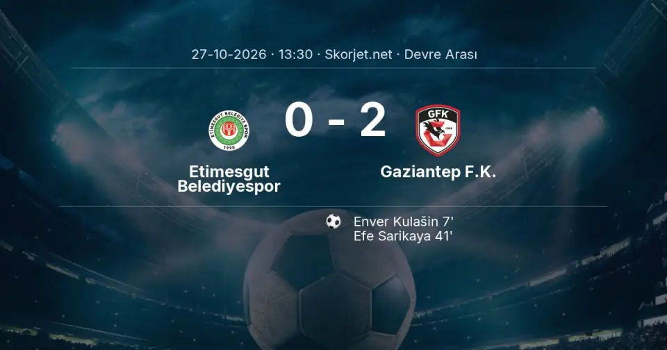 Etimesgut Belediyespor - Gaziantep F.K. Maçında Devre Arası