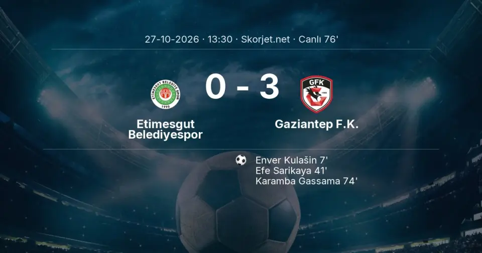 Etimesgut Belediyespor - Gaziantep F.K. Maçında Gol: Karamba Gassama (74. dakika) Etimesgut Belediyespor - Gaziantep F.K. Maçında Gol: Karamba Gassama (74. dakika)