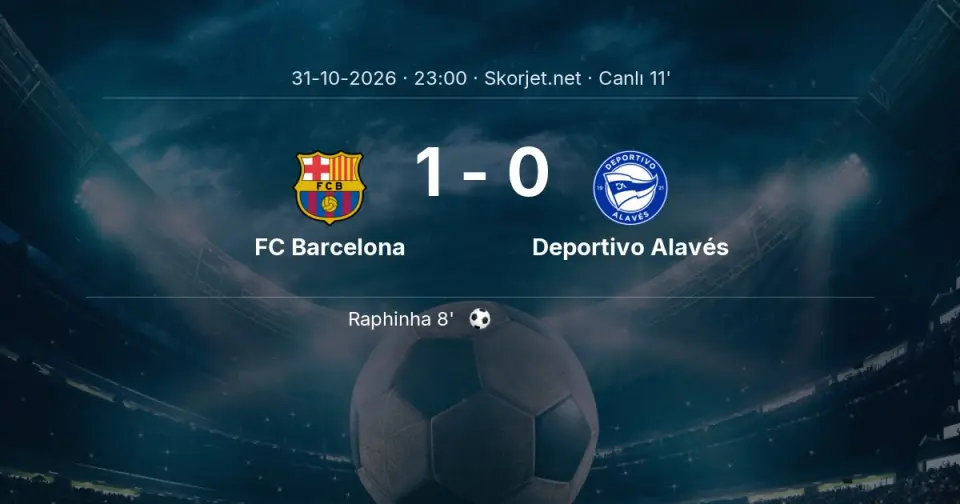 FC Barcelona - Deportivo Alavés Maçında Gol: Raphinha (8. dakika) FC Barcelona - Deportivo Alavés Maçında Gol: Raphinha (8. dakika)