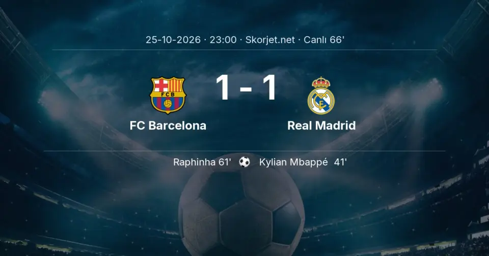 FC Barcelona - Real Madrid Maçında Gol: Raphinha (61. dakika)