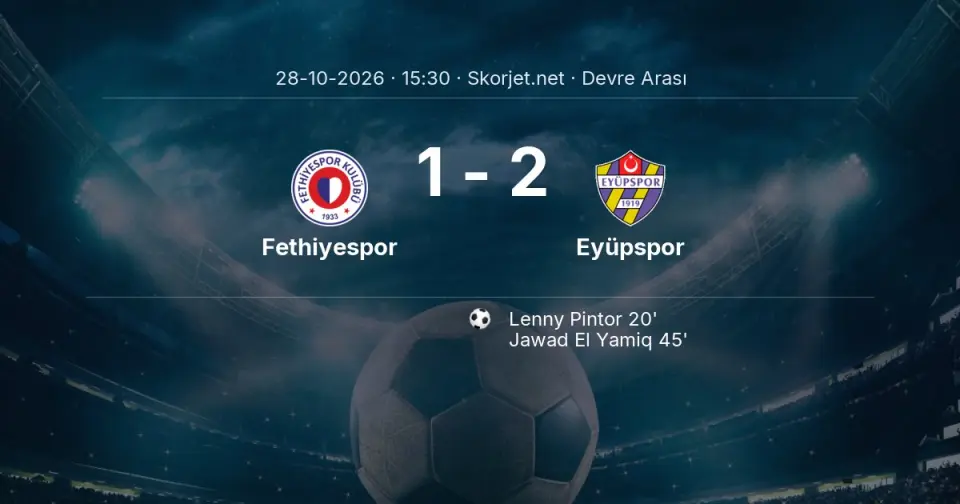 Fethiyespor - Eyüpspor Maçında İlk Yarı Sonucu