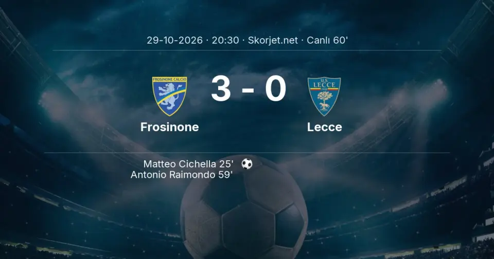 Frosinone - Lecce Maçında Gol: Antonio Raimondo (59. dakika)