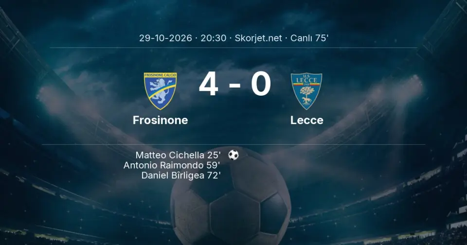 Frosinone - Lecce Maçında Gol: Daniel Bîrligea (72. dakika) Frosinone - Lecce Maçında Gol: Daniel Bîrligea (72. dakika)