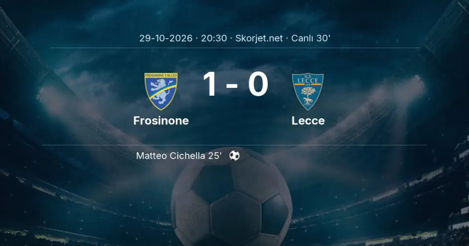Frosinone - Lecce Maçında Gol: Matteo Cichella (25. dakika) Frosinone - Lecce Maçında Gol: Matteo Cichella (25. dakika)