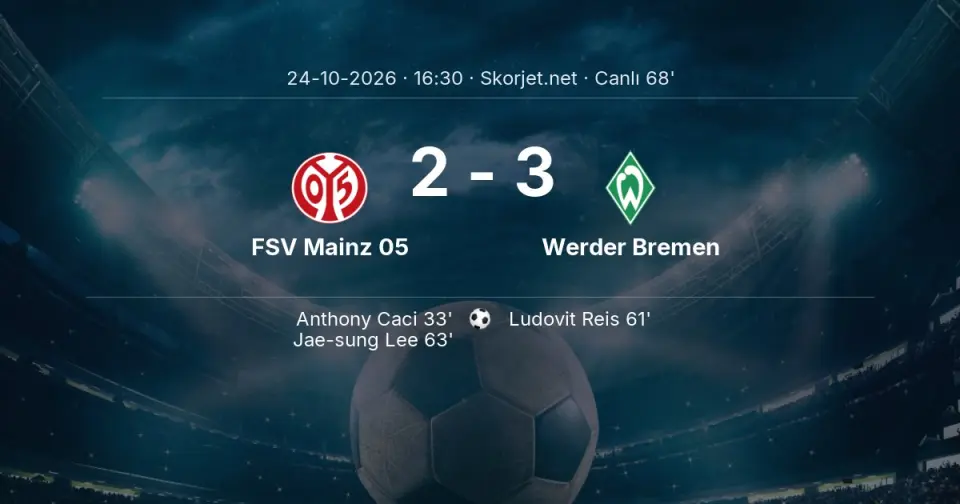 FSV Mainz 05 - Werder Bremen Maçında Gol: Jae-sung Lee (63. dakika)