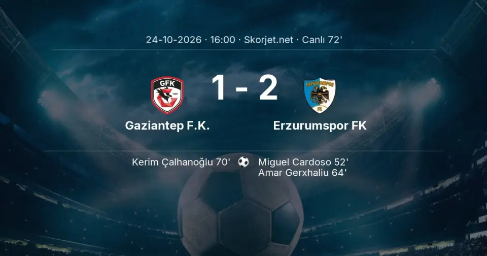 Gaziantep F.K. - Erzurumspor FK Maçında Gol: Kerim Çalhanoğlu (70. dakika)